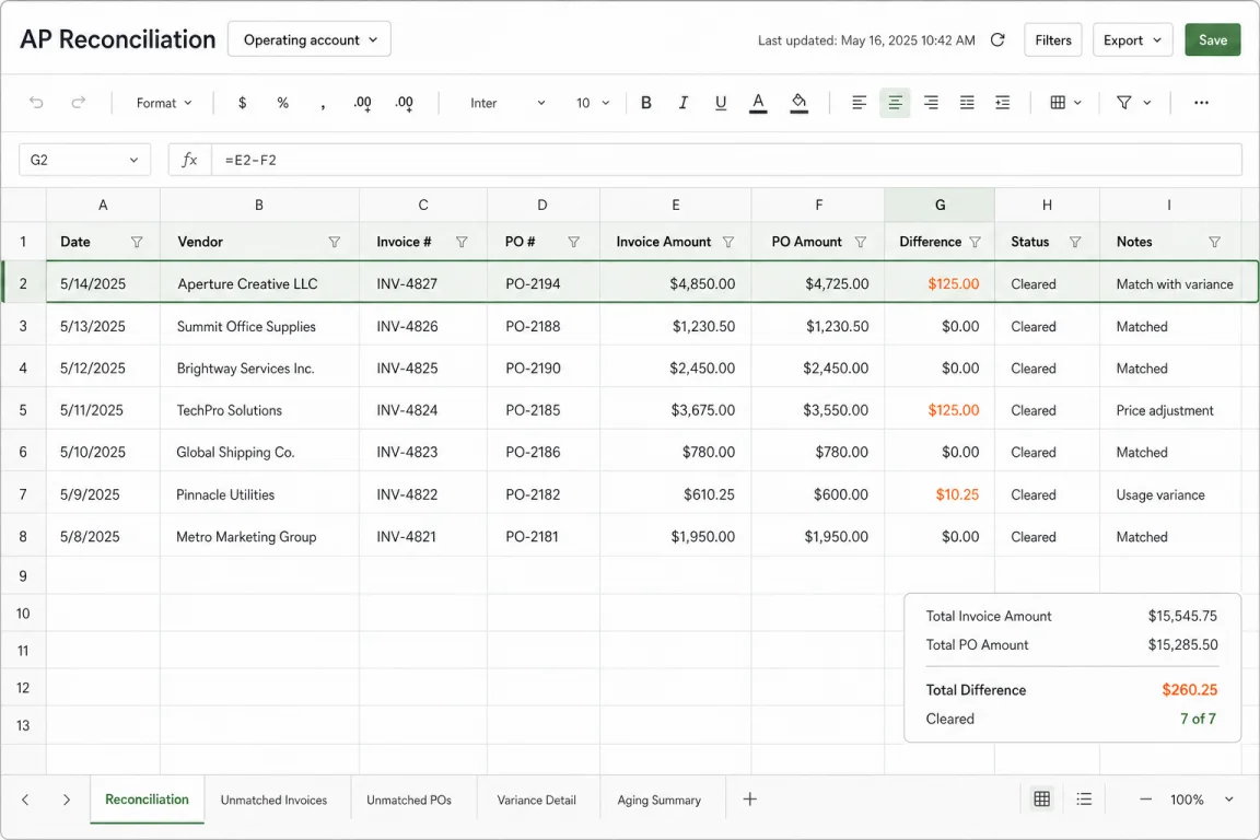 AP reconciliation workbook clearing the approved 125 dollar variance